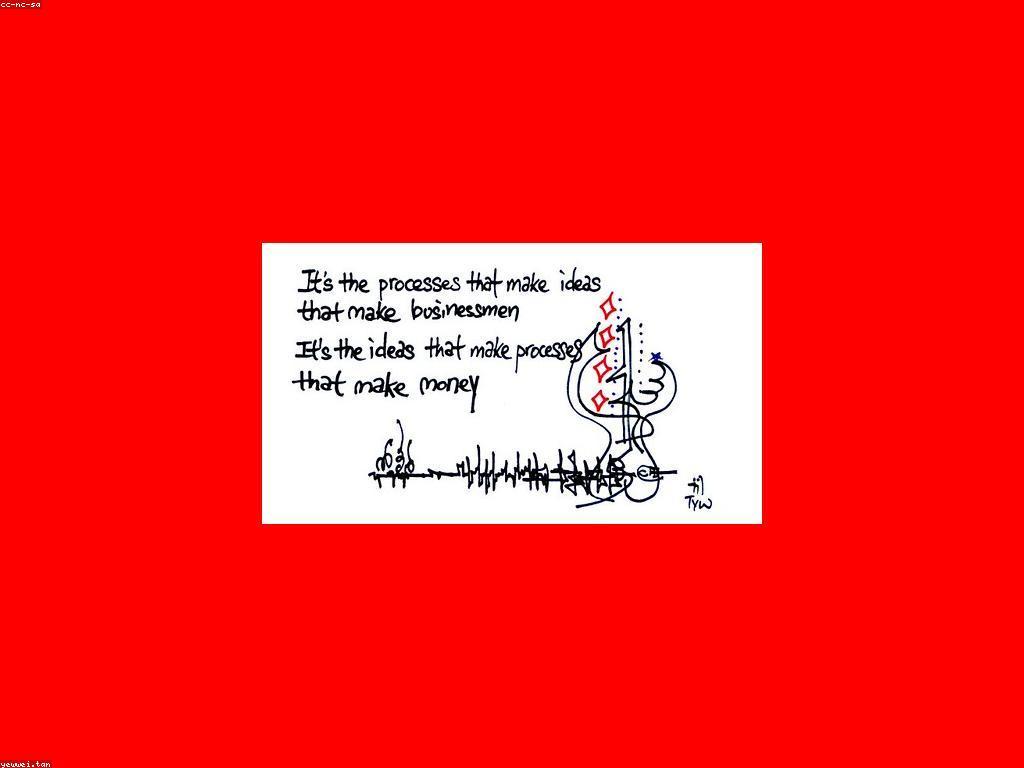 គំនិតរកលុយថ្មីៗសមស្របសម្រាប់អ្នកនៅផ្ទះ