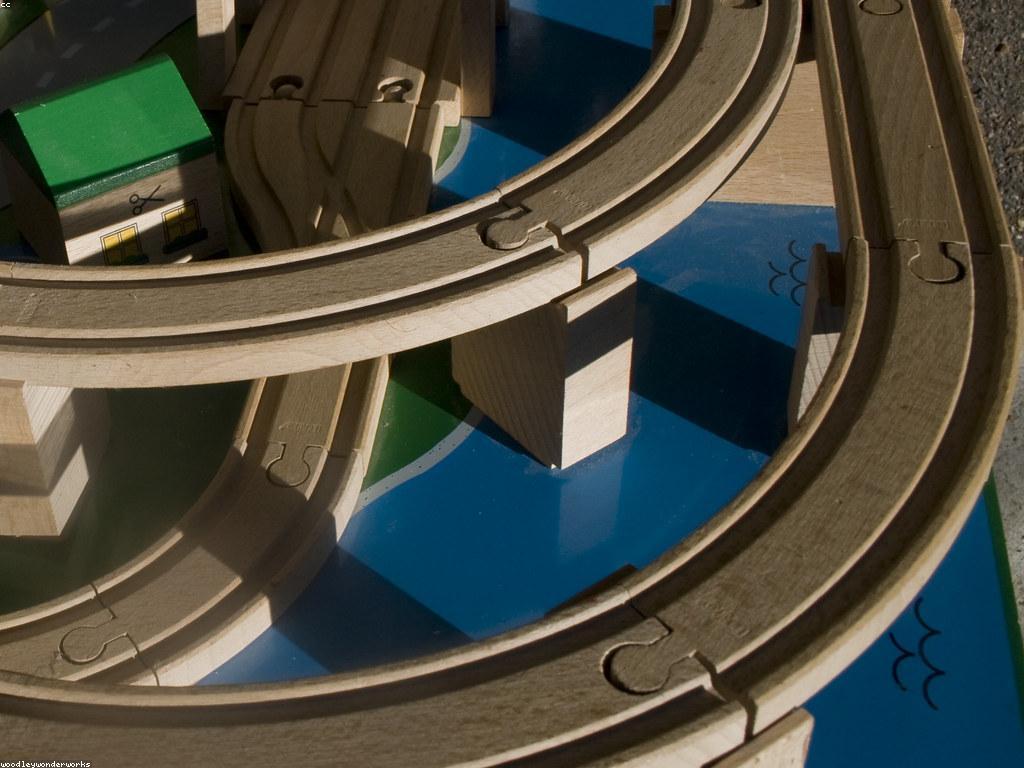 យុទ្ធសាស្ត្រវិនិយោគសម្រាប់ការលូតលាស់ប្រកបដោយចីរភាព